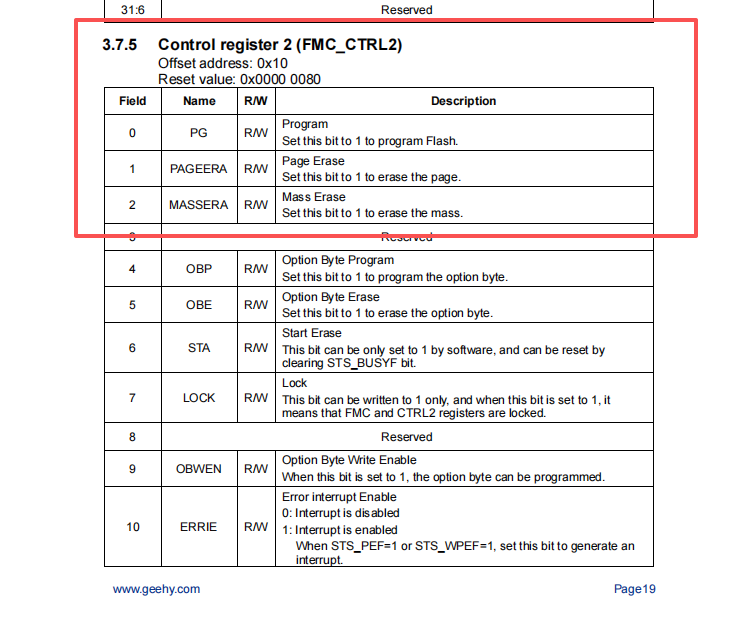 Geehy - Geehy Community